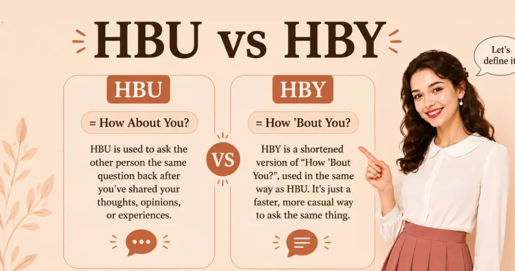 HBU Meaning