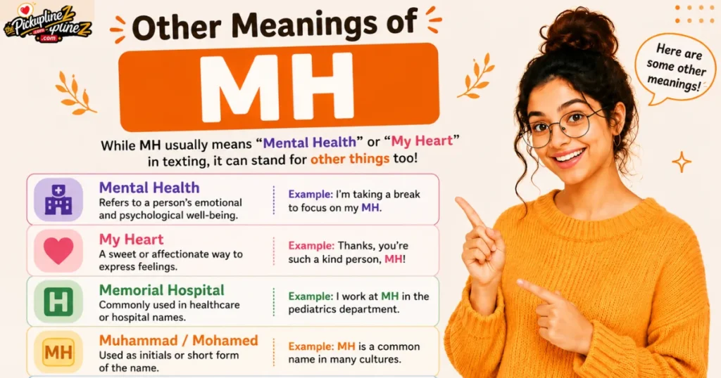 What Does MH Mean in Text